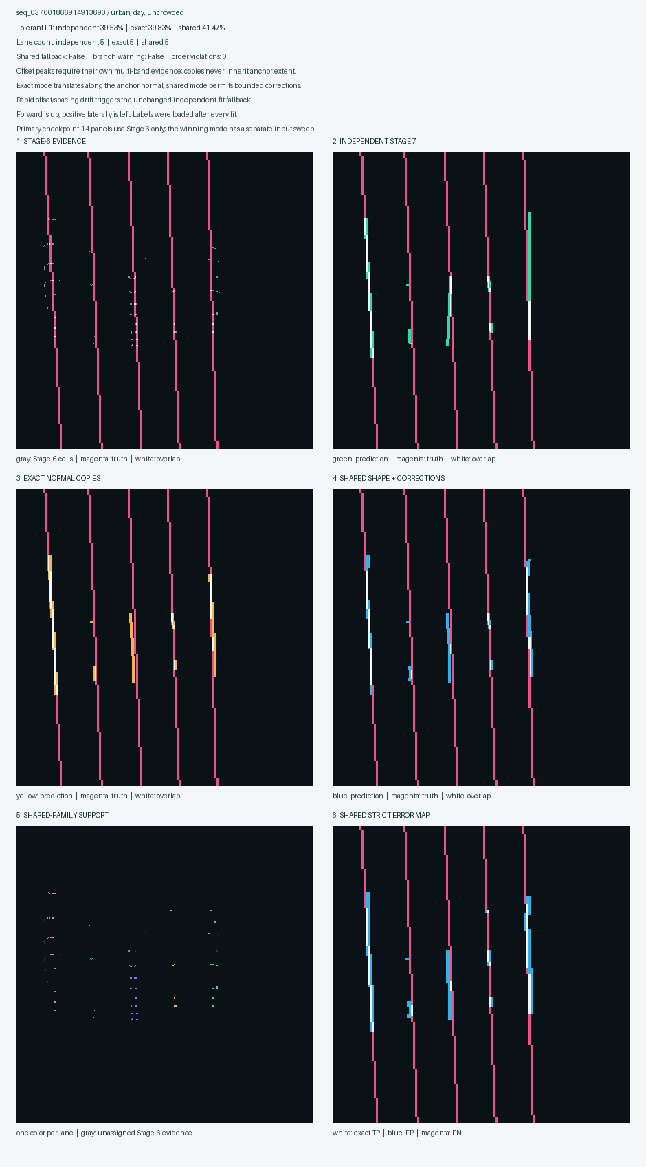 Checkpoint 14 best sample 2